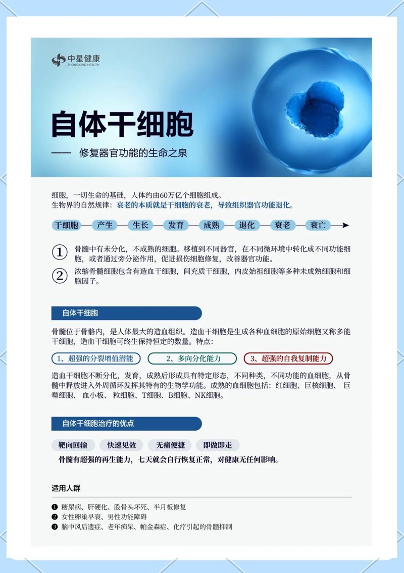 生物技术：科学的未来之光